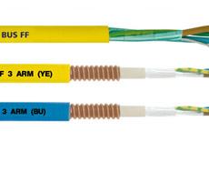 Cables para sistemas Foundation Fieldbus
