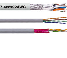 Cables LAN para “Cableado Estructurado”